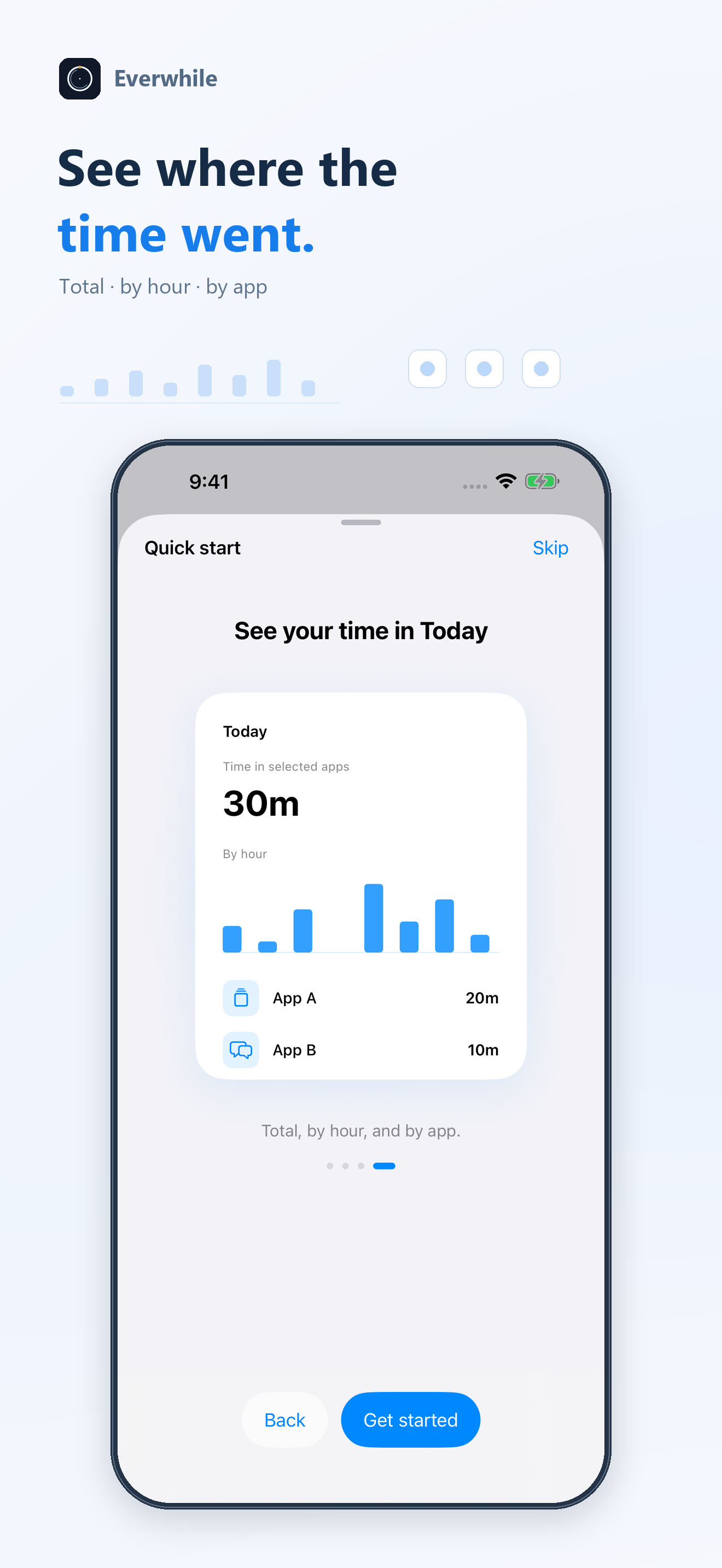 Everwhile: Look back on today's time